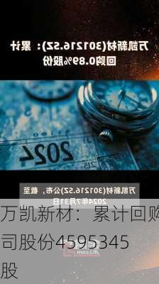 万凯新材：累计回购公司股份4595345股