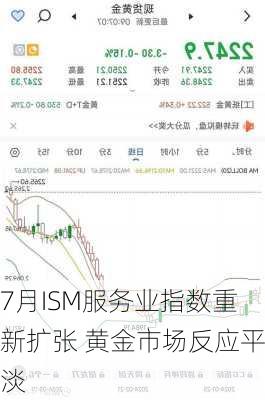 7月ISM服务业指数重新扩张 黄金市场反应平淡