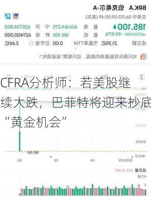 CFRA分析师：若美股继续大跌，巴菲特将迎来抄底“黄金机会”