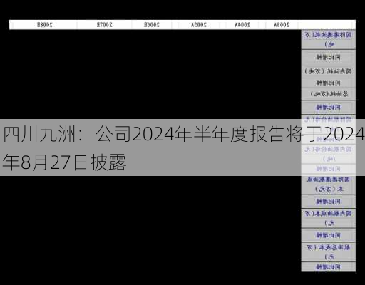 四川九洲：公司2024年半年度报告将于2024年8月27日披露