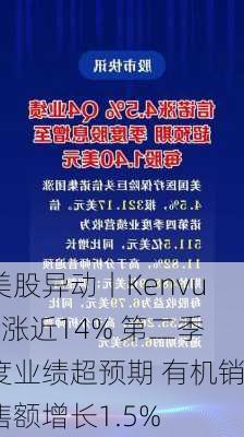 美股异动丨Kenvue涨近14% 第二季度业绩超预期 有机销售额增长1.5%