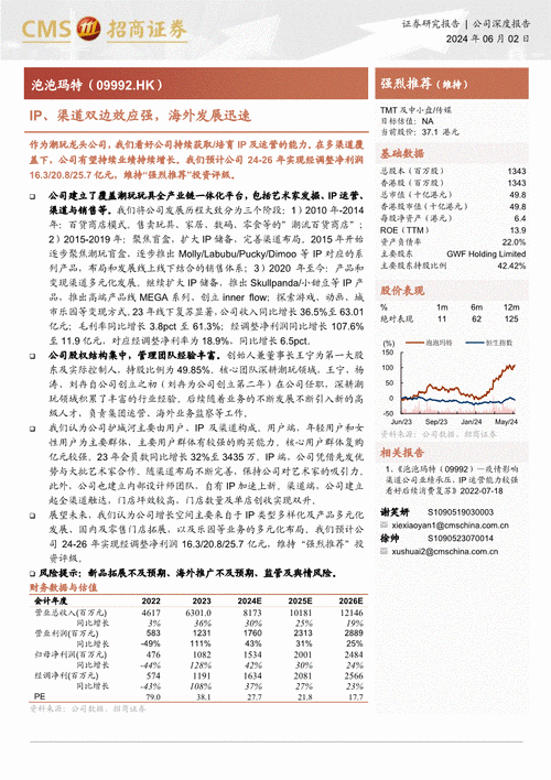 时代中国控股前7个月累计合同销售额约51.46亿元 同比减少49.85%