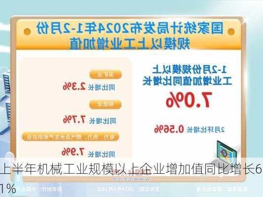 上半年机械工业规模以上企业增加值同比增长6.1%