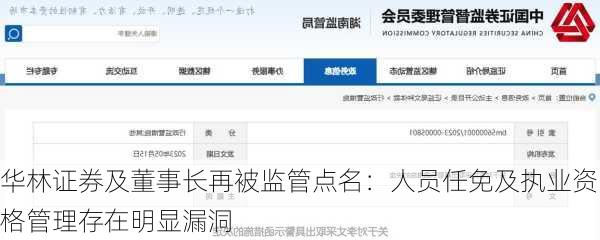 华林证券及董事长再被监管点名：人员任免及执业资格管理存在明显漏洞