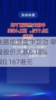 丝路能源盘中异动 早盘股价大跌6.18%报0.167港元