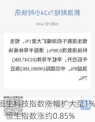 恒生科技指数涨幅扩大至1%，恒生指数涨约0.85%