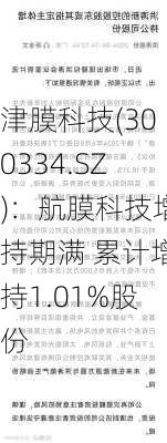 津膜科技(300334.SZ)：航膜科技增持期满 累计增持1.01%股份