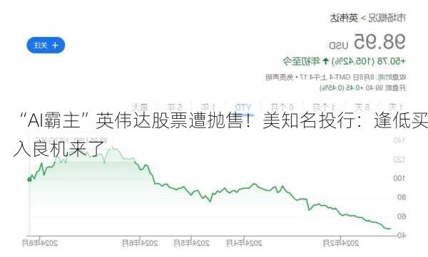 “AI霸主”英伟达股票遭抛售！美知名投行：逢低买入良机来了