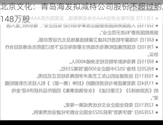 北京文化：青岛海发拟减持公司股份不超过约2148万股