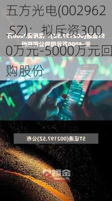 五方光电(002962.SZ)：拟斥资3000万元-5000万元回购股份