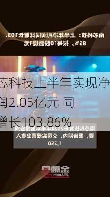 南芯科技上半年实现净利润2.05亿元 同比增长103.86%