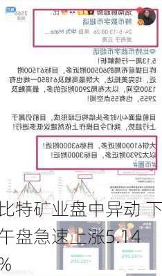 比特矿业盘中异动 下午盘急速上涨5.14%