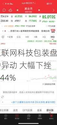 互联网科技包装盘中异动 大幅下挫5.44%