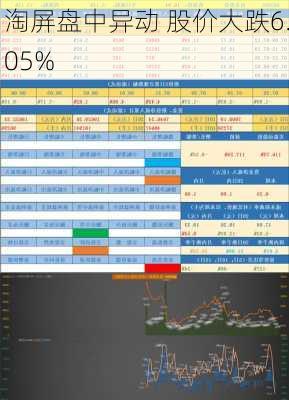 淘屏盘中异动 股价大跌6.05%