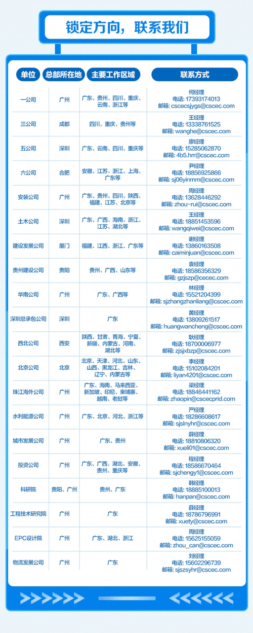 河南国企：2024 届校招人数不低于 23 届