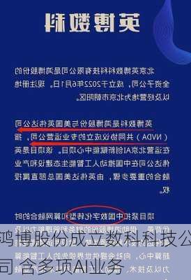 鸿博股份成立数科科技公司 含多项AI业务