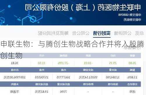 申联生物：与腾创生物战略合作并将入股腾创生物