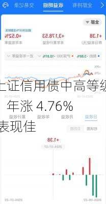 上证信用债中高等级：年涨 4.76% 表现佳