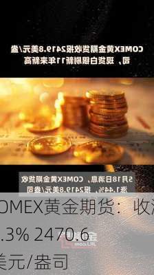 COMEX黄金期货：收涨 0.3% 2470.6 美元/盎司