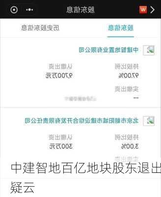 中建智地百亿地块股东退出疑云