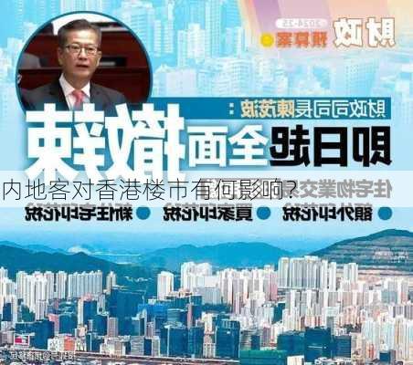 内地客对香港楼市有何影响？