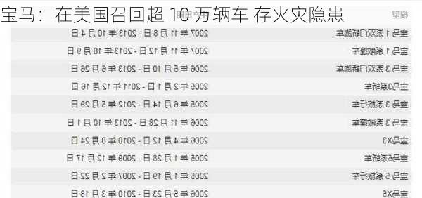 宝马：在美国召回超 10 万辆车 存火灾隐患