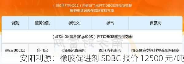 安阳利源：橡胶促进剂 SDBC 报价 12500 元/吨