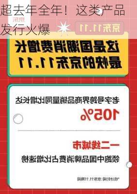 超去年全年！这类产品发行火爆