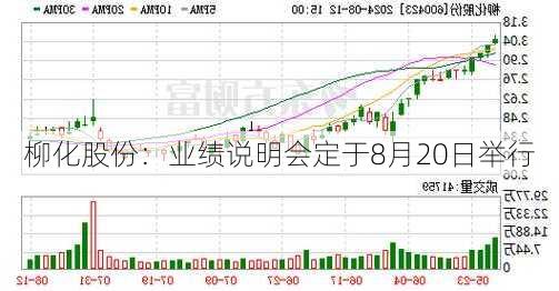 柳化股份：业绩说明会定于8月20日举行