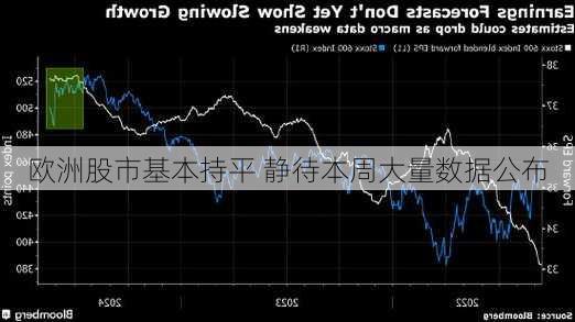 欧洲股市基本持平 静待本周大量数据公布