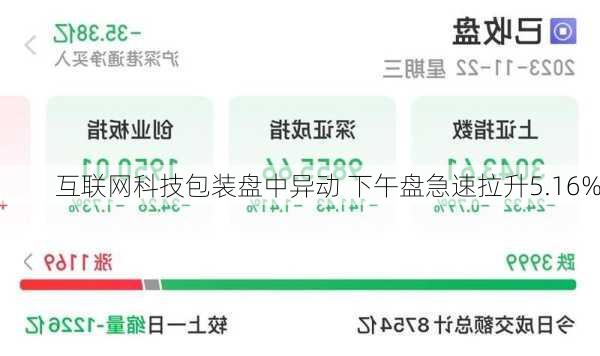 互联网科技包装盘中异动 下午盘急速拉升5.16%