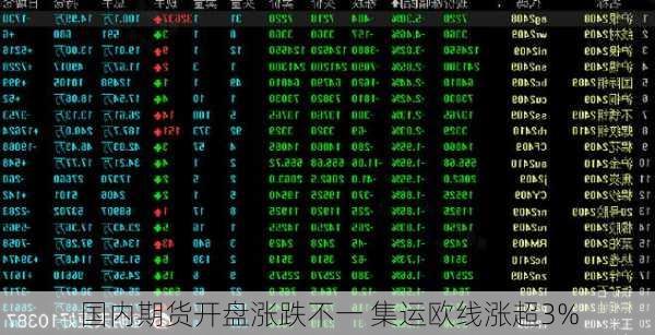 国内期货开盘涨跌不一 集运欧线涨超3%