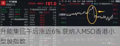 升能集团午后涨近6% 获纳入MSCI香港小型股指数