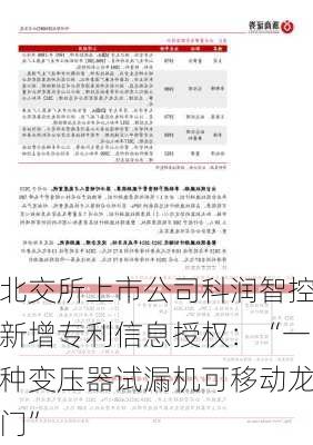 北交所上市公司科润智控新增专利信息授权：“一种变压器试漏机可移动龙门”