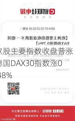 欧股主要指数收盘普涨 德国DAX30指数涨0.48%