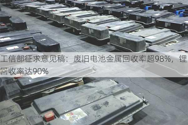 工信部征求意见稿：废旧电池金属回收率超98%，锂回收率达90%