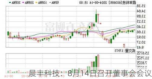 晨丰科技：8月14日召开董事会会议