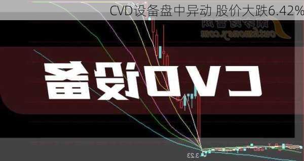 CVD设备盘中异动 股价大跌6.42%