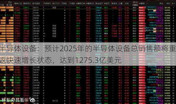 半导体设备：预计2025年的半导体设备总销售额将重返快速增长状态，达到1275.3亿美元