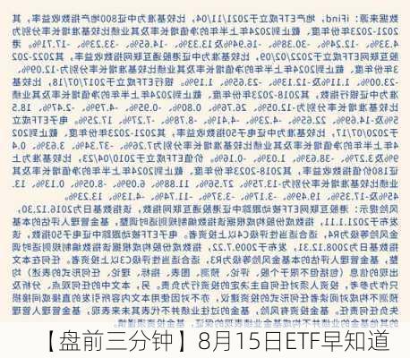 【盘前三分钟】8月15日ETF早知道