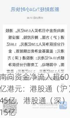 南向资金净流入超60亿港元：港股通（沪）45亿，港股通（深）15亿