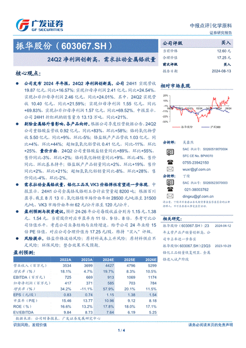 无锡振华(605319.SH)：上半年净利润1.58亿元 同比增加74.91%