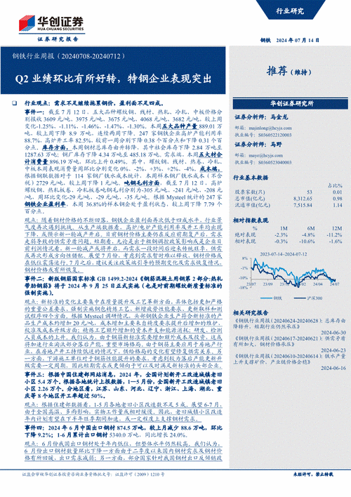 方大特钢：公司参与设立的南昌沪旭钢铁产业投资合伙企业一直在关注并参与优质钢铁企业的并购项目洽谈