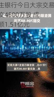 民生银行今日大宗交易成交4500万股 成交额1.51亿元