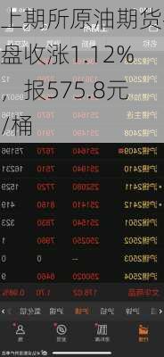 上期所原油期货夜盘收涨1.12%，报575.8元/桶