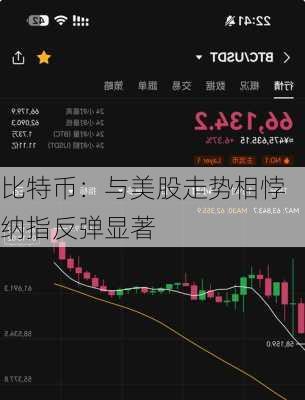 比特币：与美股走势相悖 纳指反弹显著