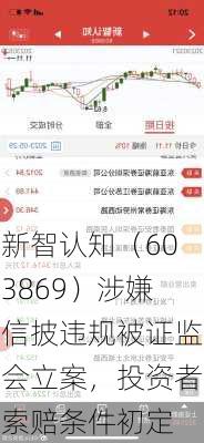 新智认知（603869）涉嫌信披违规被证监会立案，投资者索赔条件初定