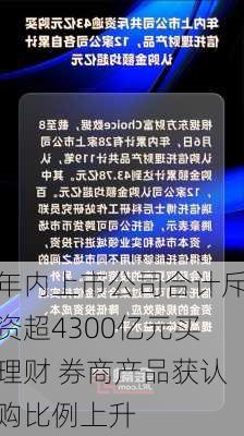 年内上市公司合计斥资超4300亿元买理财 券商产品获认购比例上升