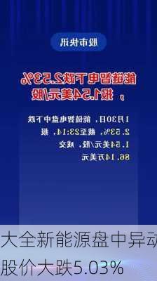 大全新能源盘中异动 股价大跌5.03%