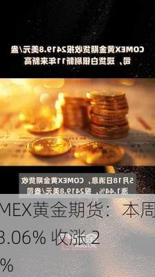 COMEX黄金期货：本周涨 3.06% 收涨 2.07%